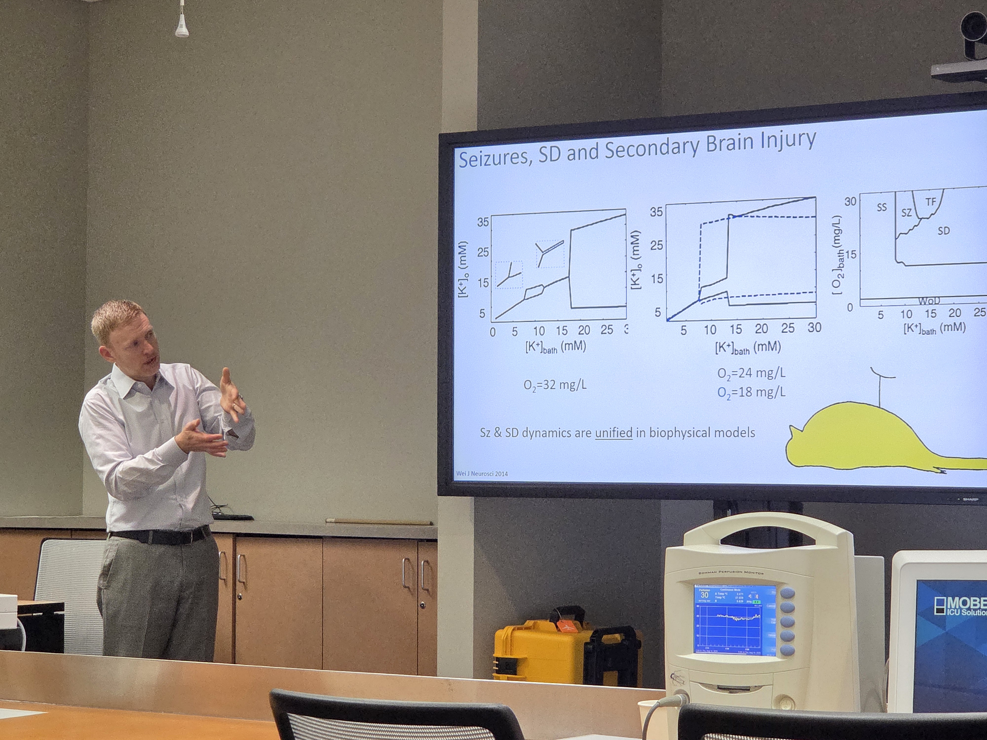 Dr. Foreman teaching Grand Rounds